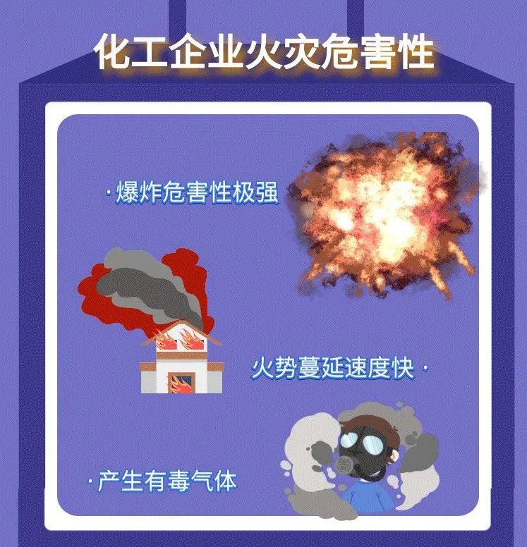 仍在救援！原油储罐发生爆炸！1人死亡，125人受伤！