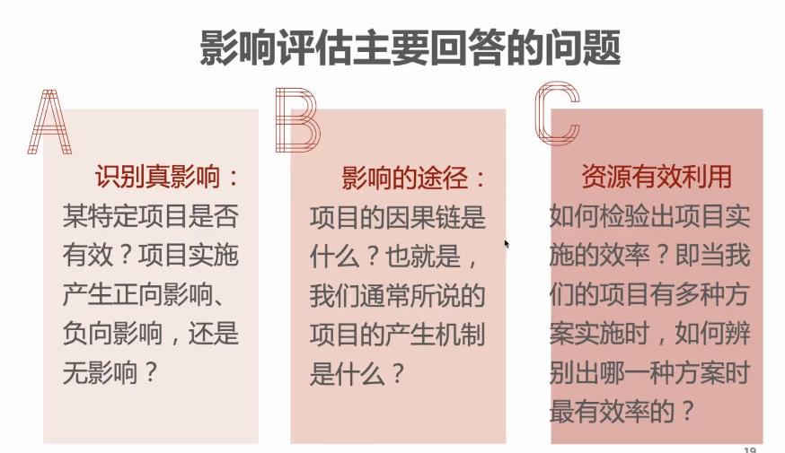 圆桌谈,圆桌访谈话题