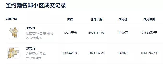 2号线沿线有什么好玩的,2号线附近的好逛的地方