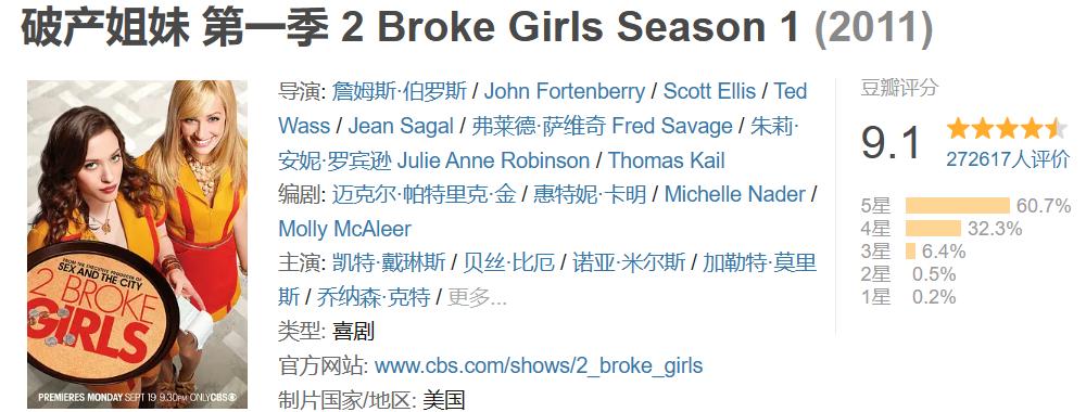 推荐9部高分不拖沓英美剧,能够通宵看完的美剧