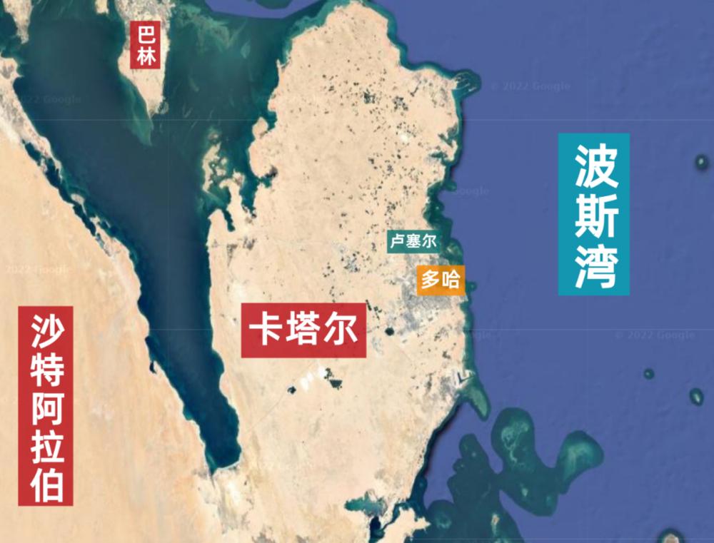 卡塔尔世界杯投资多少,卡塔尔世界杯投资2200亿什么概念