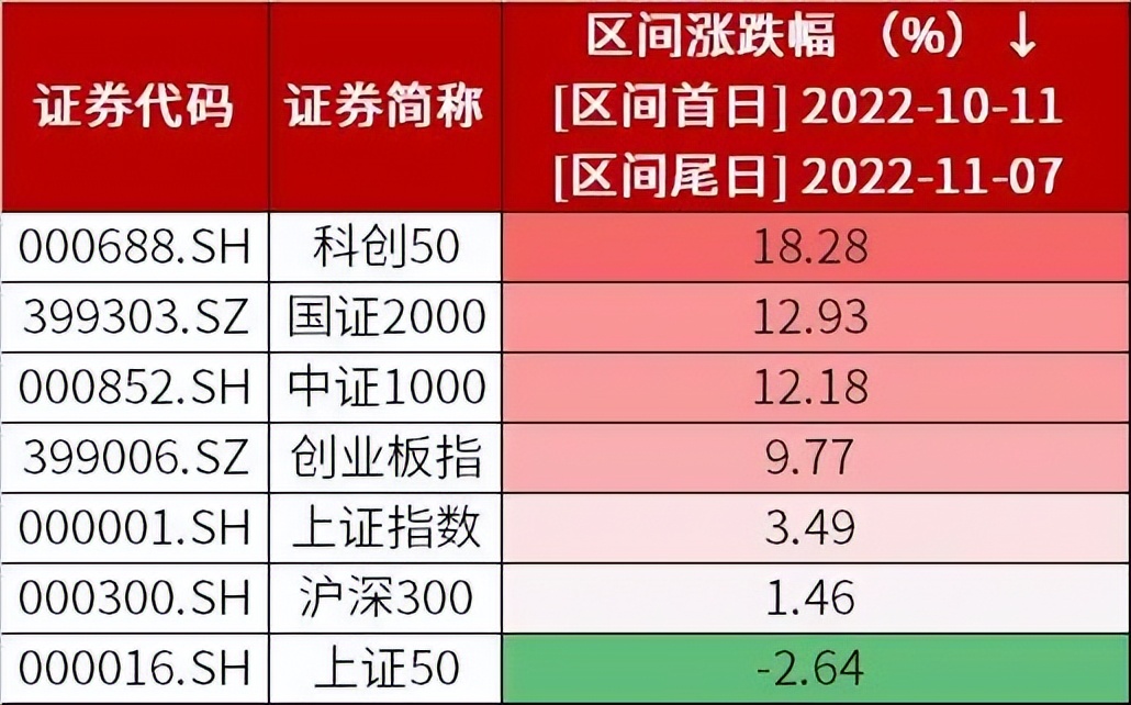 股票六连阳怎样操作,六连阳后市怎么看