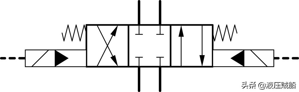 插装阀控制两条油缸的原理图,三通插装阀集成系统原理图