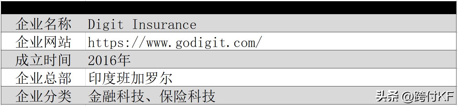 终身重疾险保单定做,提供专业保险服务