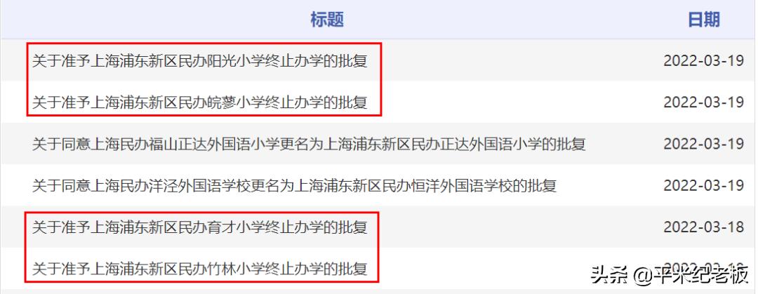 重磅民办学校将转公办或停止办学,一批民办将转公办