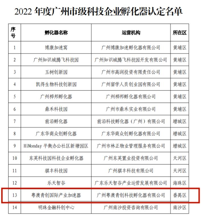 广州粤澳青创科技孵化器有限公司,粤港澳大湾区企业孵化器