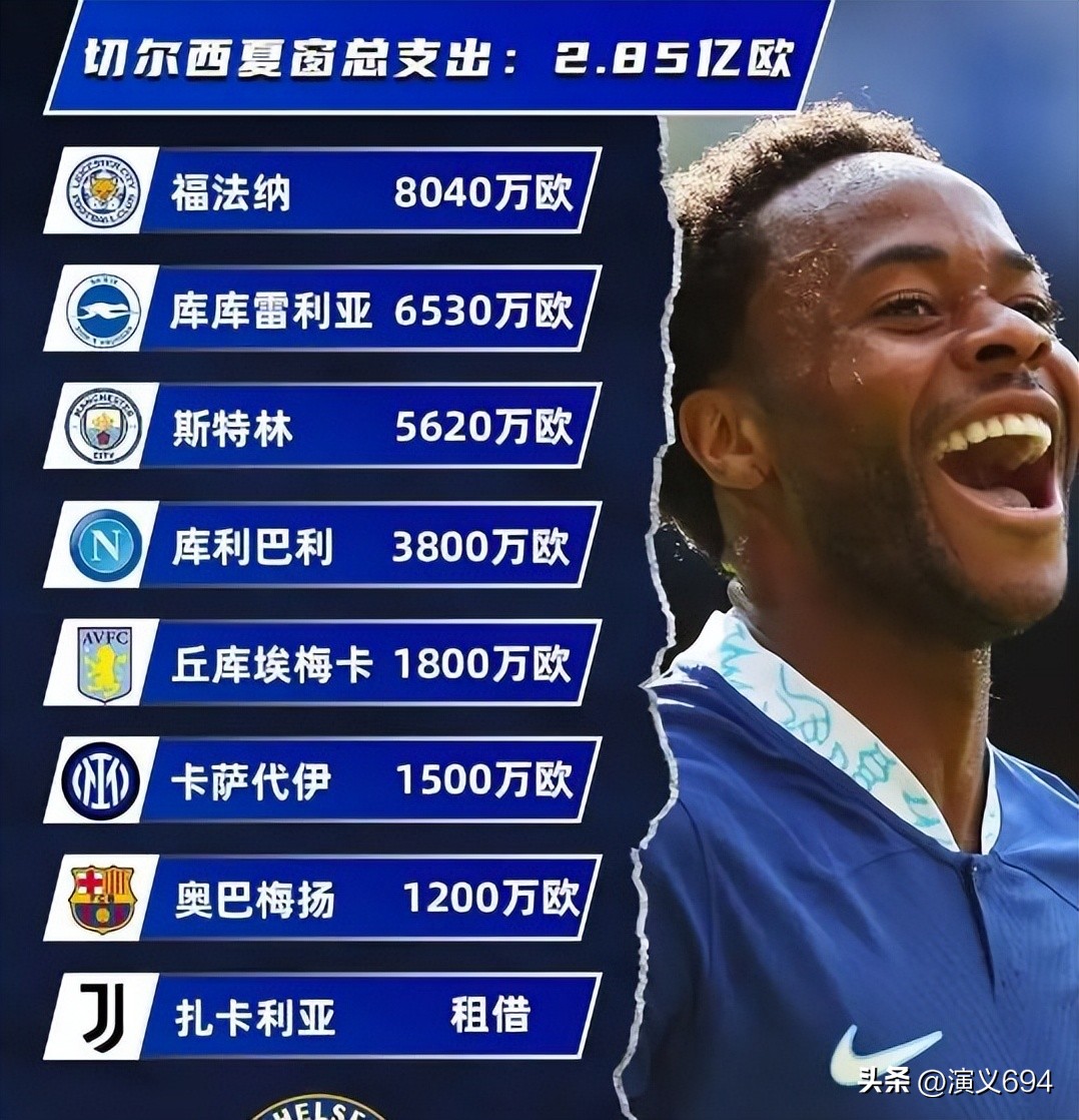 本泽马说梅西拿世界杯冠军,2014年世界杯梅西获金球奖