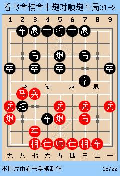 中炮直车对顺炮布局视频,顺炮篇棋理知识大全第一集