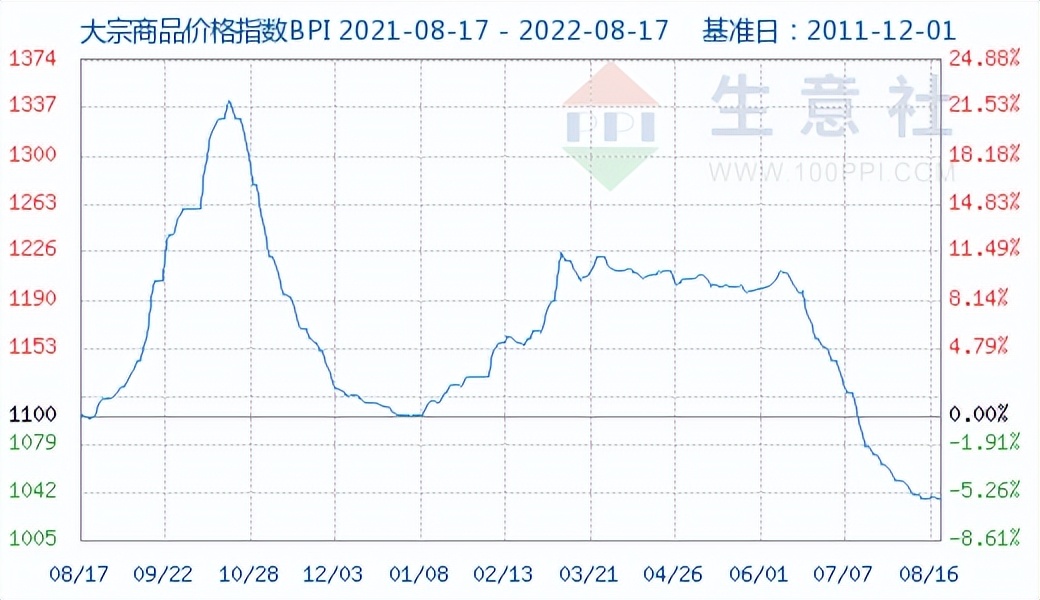 你买的防晒衣真的防晒吗,你买的是真正的防晒衣吗