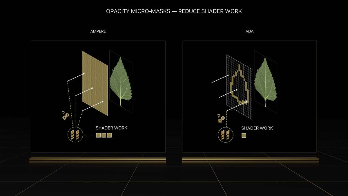 geforcertx4060ti游戏测评,geforcertx4060怎么这么便宜