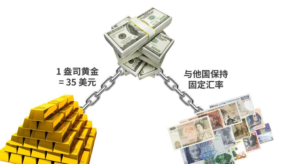 电网会取代美国石油吗,中国全球电网能取代石油吗