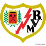 今日足球比赛赛程英超,中超旧将英超对决