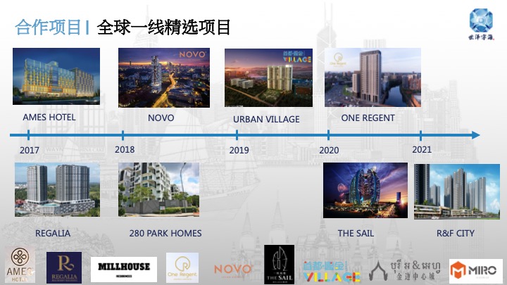 海外投资美国,海外投资国内怎么汇款