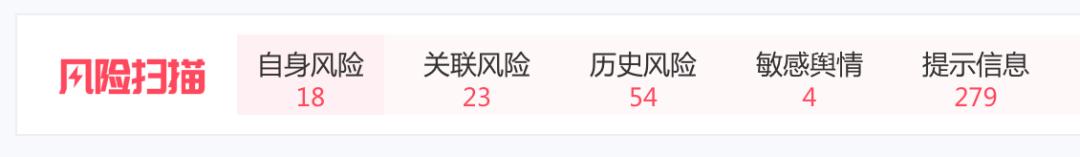 国内最大时尚鞋服集团百丽递表港交所，17年退市后再次申请上市