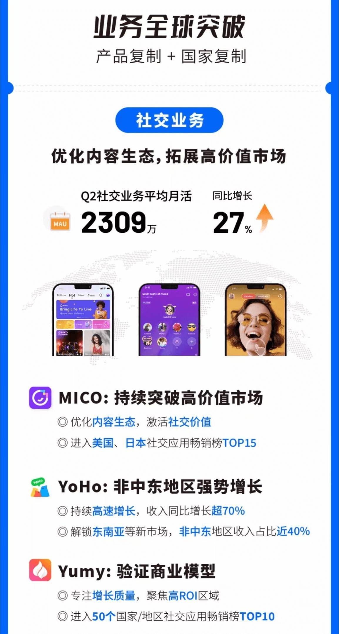 万字长文剖析赤子城出海“突围方*论法**”