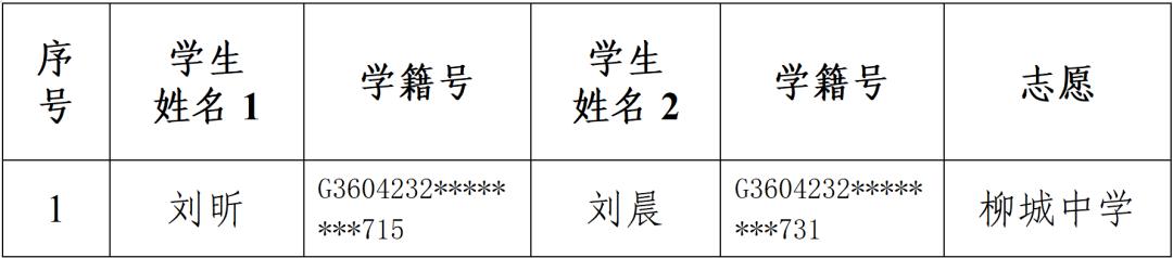 2021鍗楀畨甯傚皬鍗囧垵娲句綅鏌ヨ,2023骞村崡瀹変腑鑰冪粺鎷涚嚎