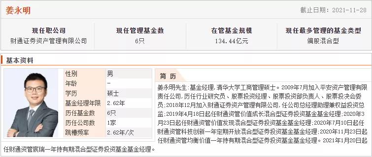过去十年最优秀的基金经理,各年基金经理排名