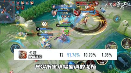 五月份射手梯度,5月初射手排行榜