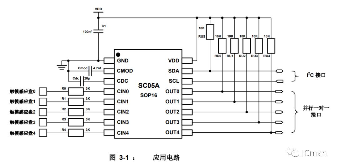 SC05A——5按键带自校正功能的容性触摸感应器