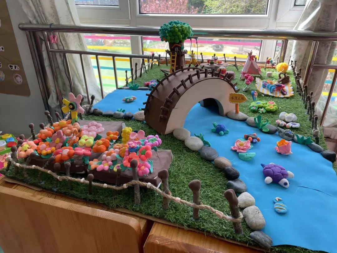 环境创设幼儿园目标,幼儿园绿色主题环境创设思维导图