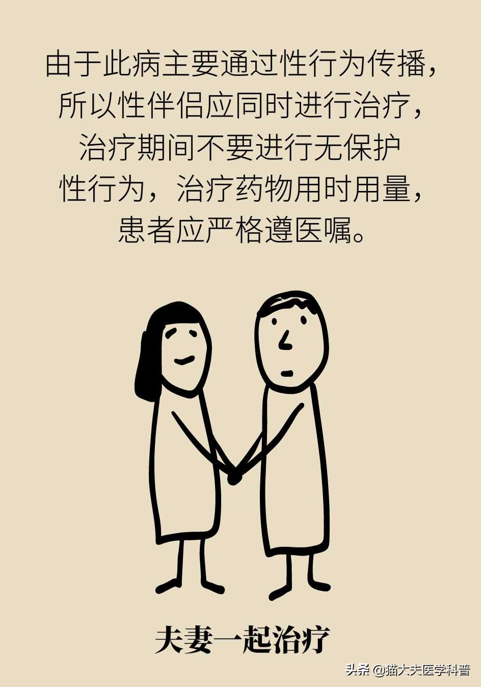 滴虫性阴道炎会不会没有症状,滴虫性阴道炎的症状会传染吗