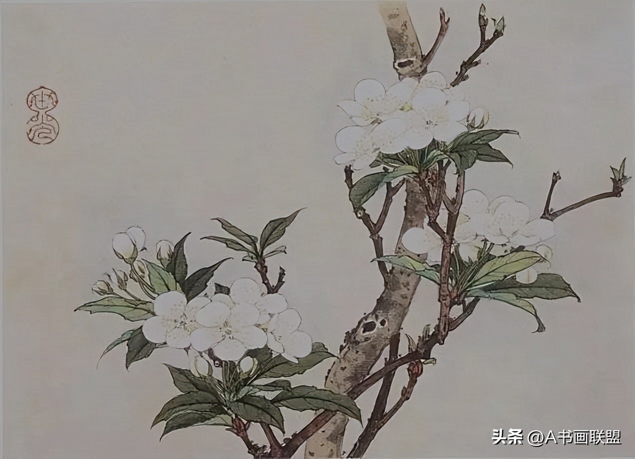 千年中国绘画发展脉络,中国当代绘画史