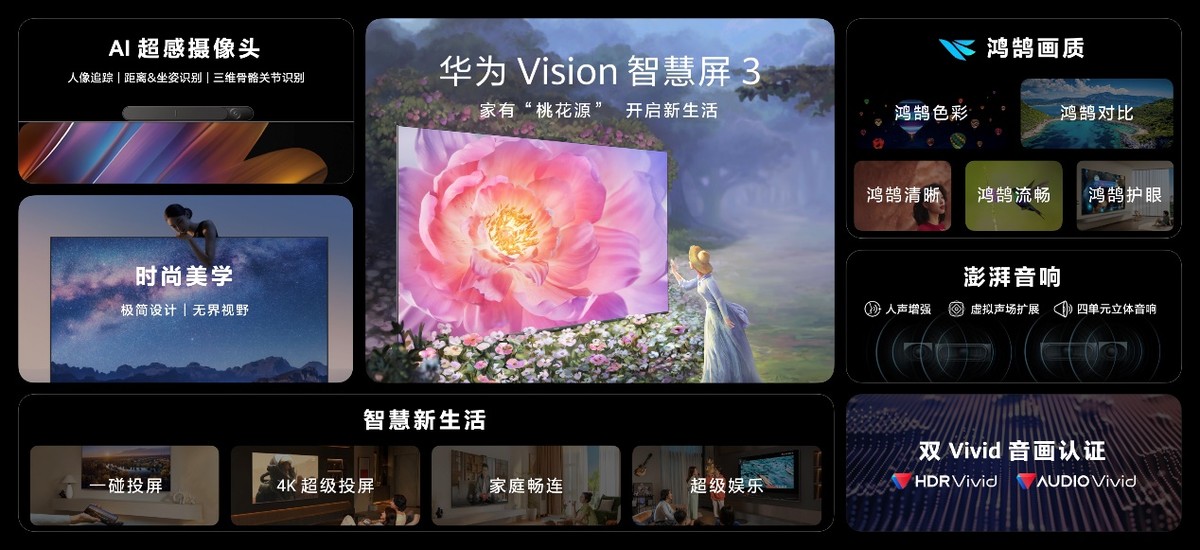 华为vision智慧屏3性价比,华为vision智慧屏3升级鸿蒙4