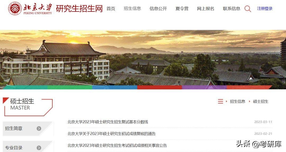 各个学校的考研复试分数线怎么看,哈尔滨工业大学2022年考研复试线