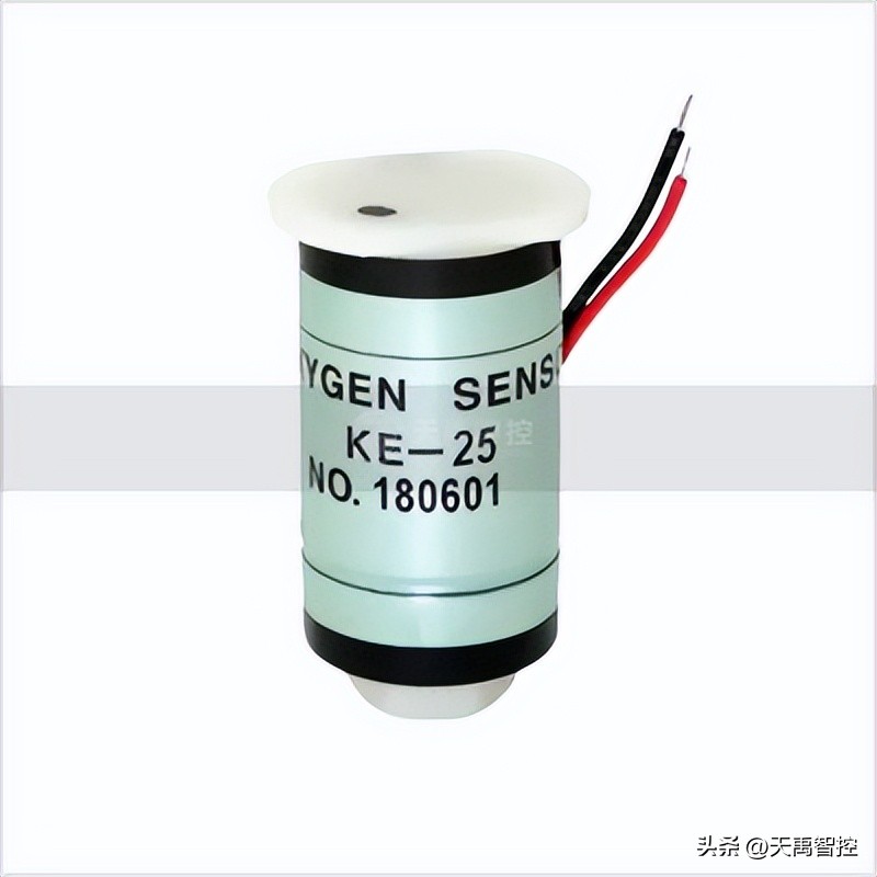 技术文章收录,技术类的文章