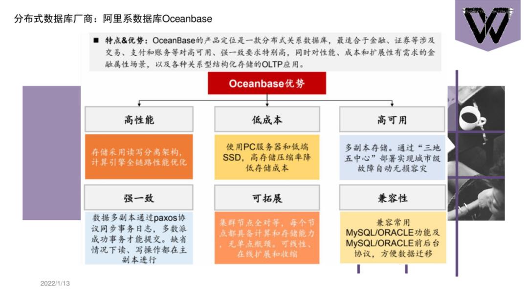 文字较少的ppt排版,ppt多张图片与文字创意排版