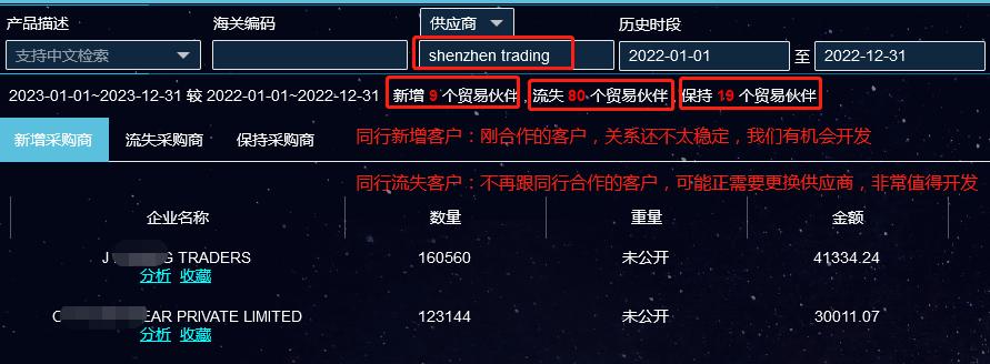 个人怎么接外贸订单成交,100万外贸订单技巧