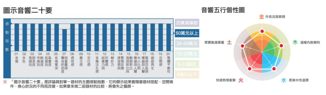 avmcs8.3,avm8.3鍓嶇骇