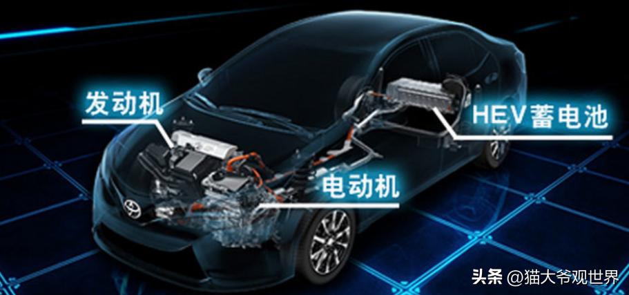 油电混动和插电混动哪个值得入手,插电混动和油电混动买哪个更划算