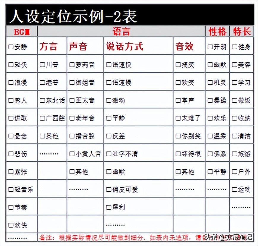 怎么写抖音账号运营数据分析,抖音号运营初始阶段怎么经营人设