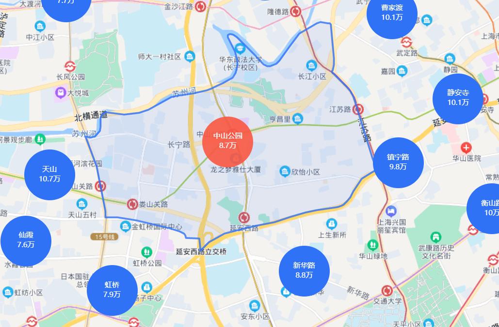 上海一个稍微不努力的城市,上海是一座了不起的城市