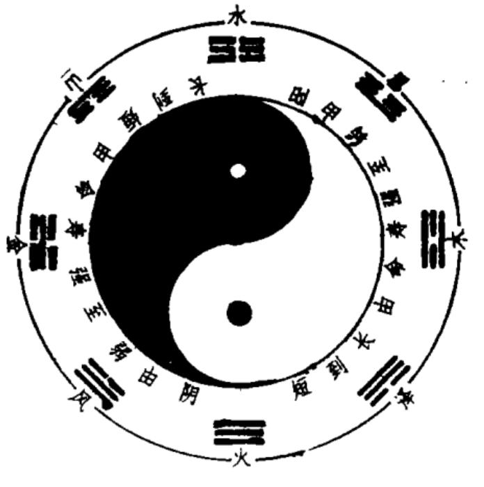 身体换血能长寿吗,有钱人为了长寿每年都换血