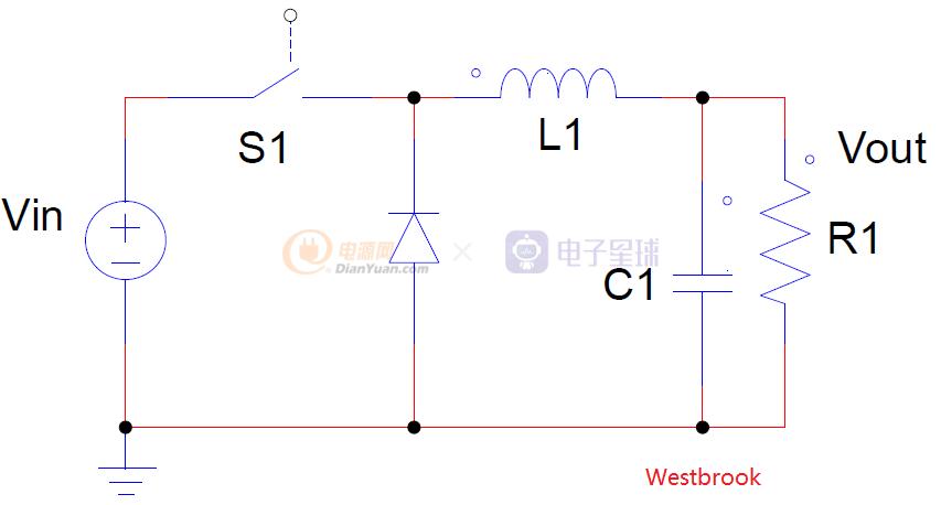基于MCHP16bitdspic33系列全数字控制同步Buck入门（上）