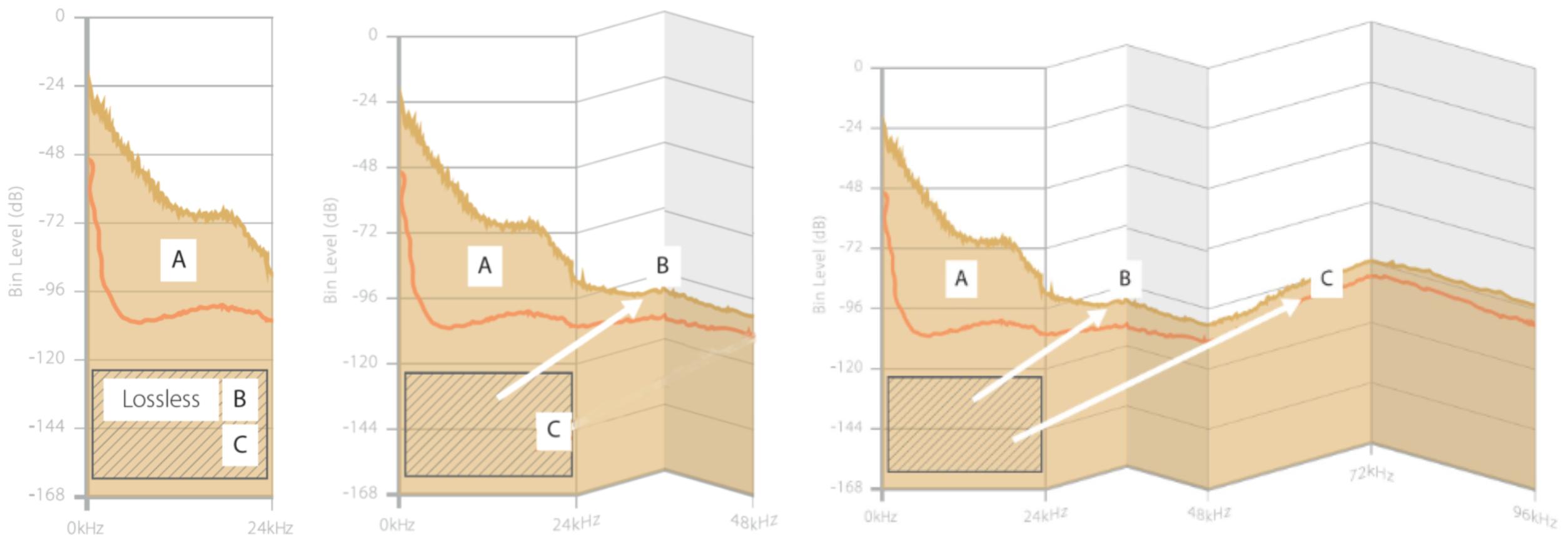 双11hifi耳机推荐,双11hifi前端推荐