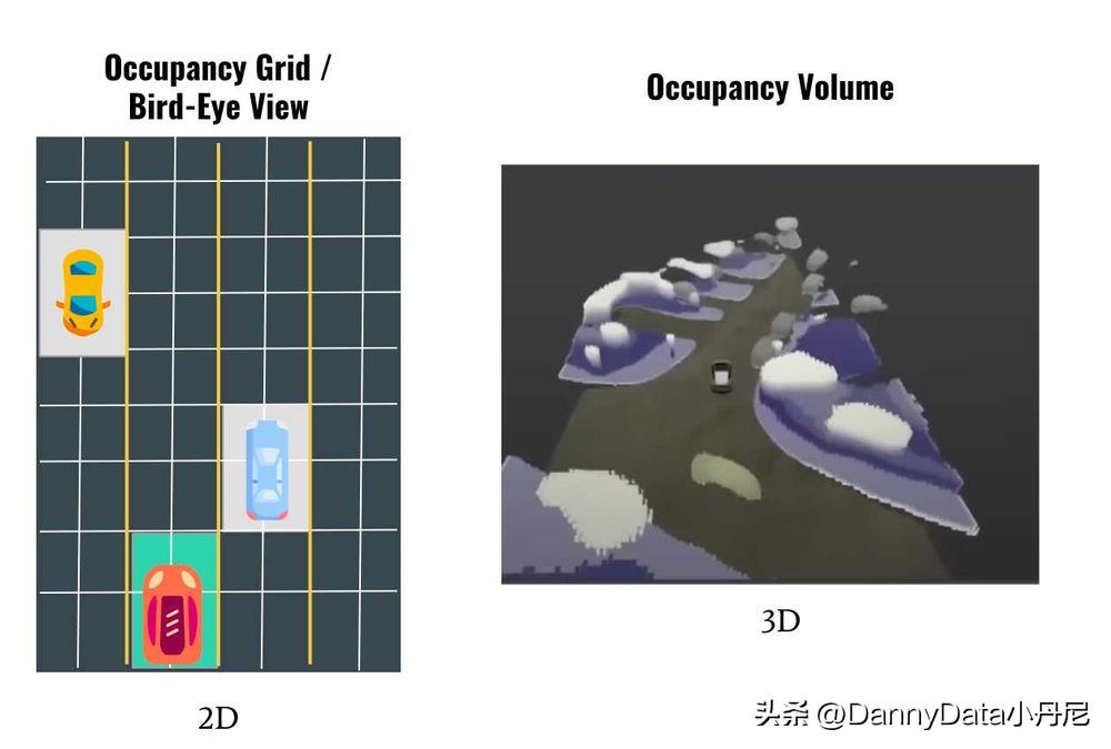 aiday特斯拉2022总结,特斯拉ai机器人