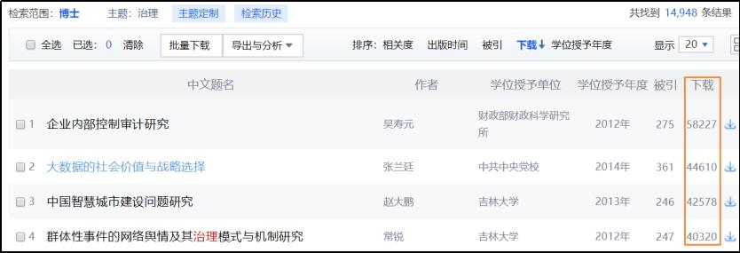 知网为什么没人管,知网为何深陷舆论风波