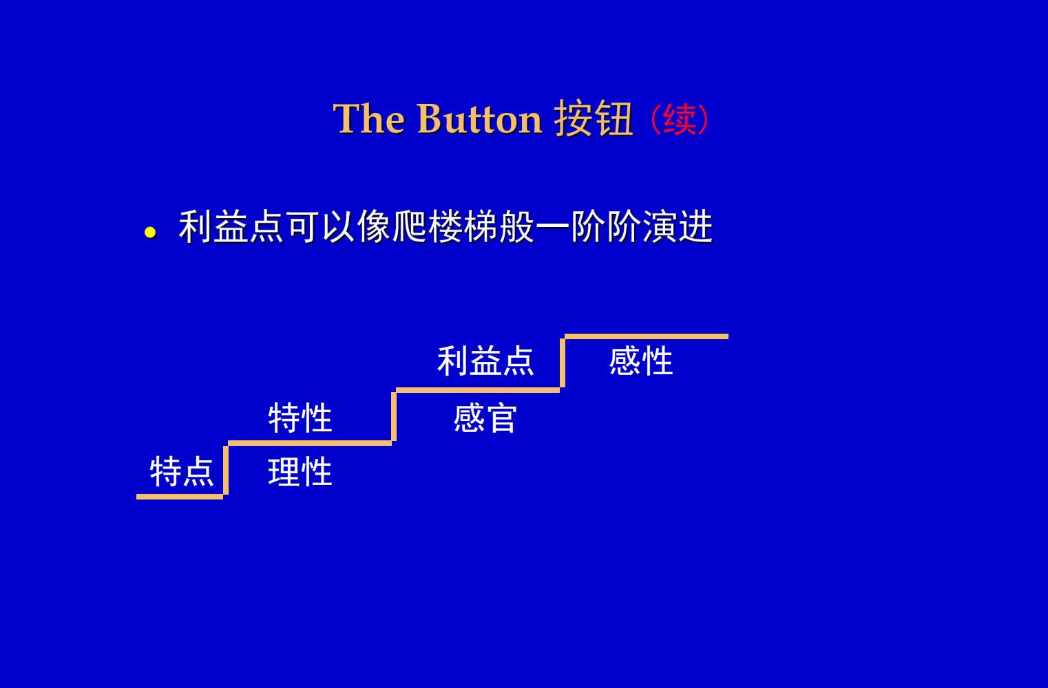 奥美培训,奥美广告创意52条法则