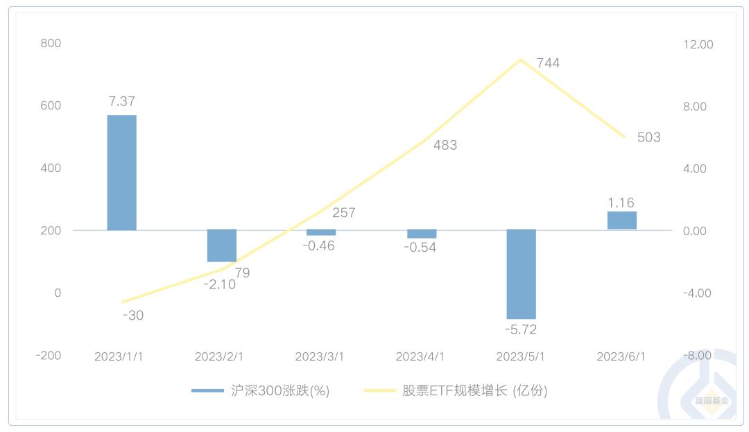 今天的增量资金分析,增量资金最新信号