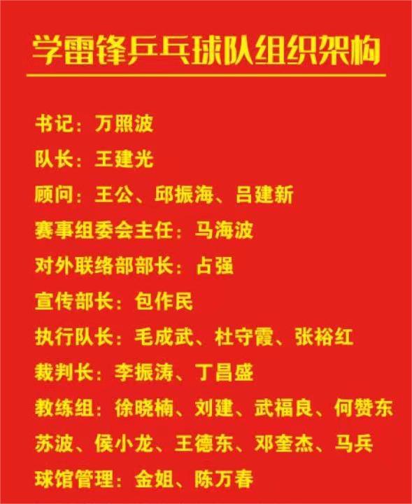 烟台真有戏，乒乓球馆也弄成学雷锋的场域，怎么做到的是个谜