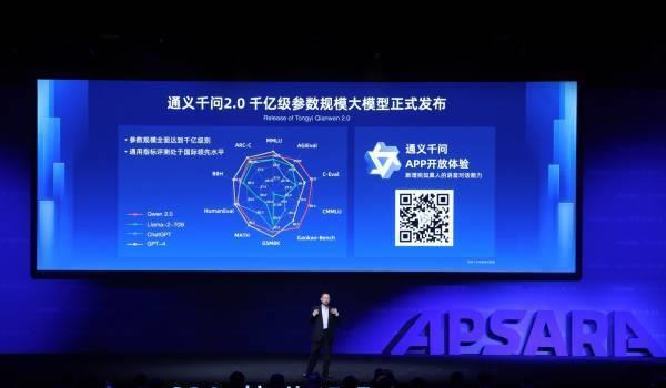 阿里云免费永久云服务器怎么选择,阿里云通义千问2.5