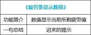 dnf新神器buff换装在哪里获得,dnf最新buff神器换装在哪弄