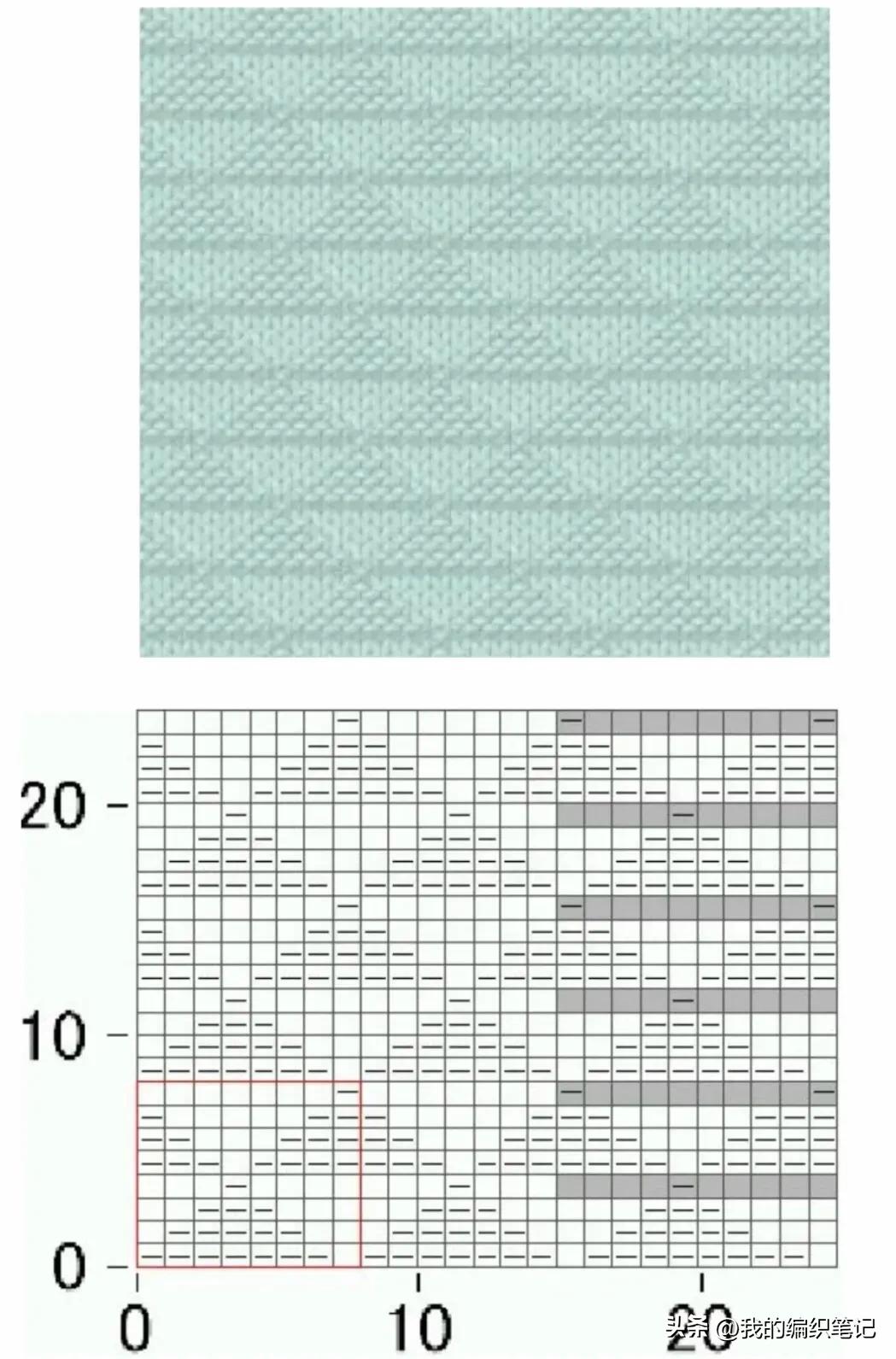 非常实用的棒针编织花样图解图片,编织棒针花样全教程