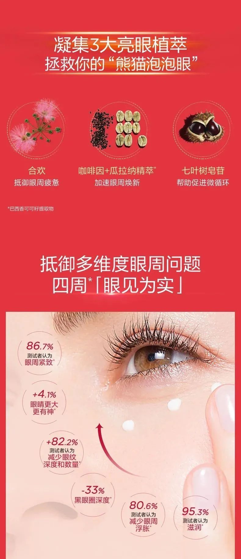 去黑眼圈和眼袋眼霜推荐娇韵诗,娇韵诗新款眼霜适合年龄