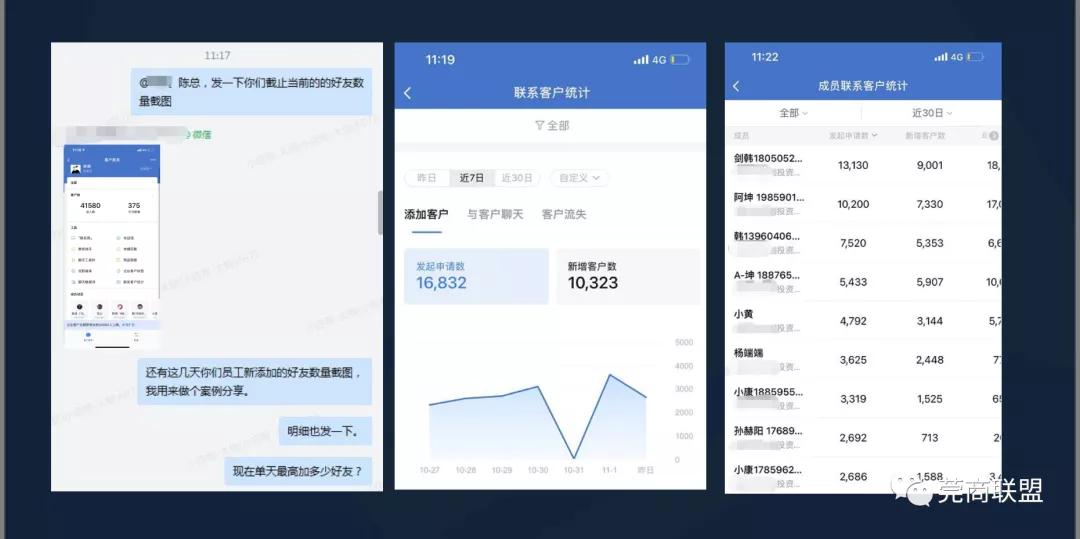 企业微信怎么批量加好友,企业微信怎么增加每天加好友上限