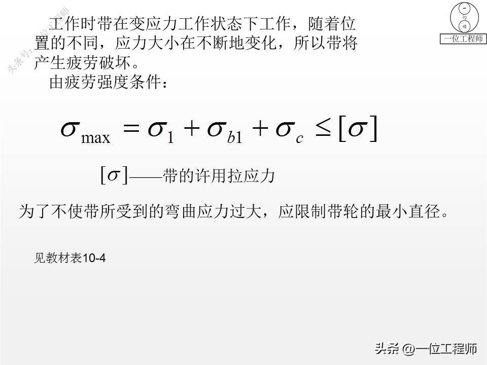 带传动的类型组成及应用特点,带传动理论与新型带传动参考文献