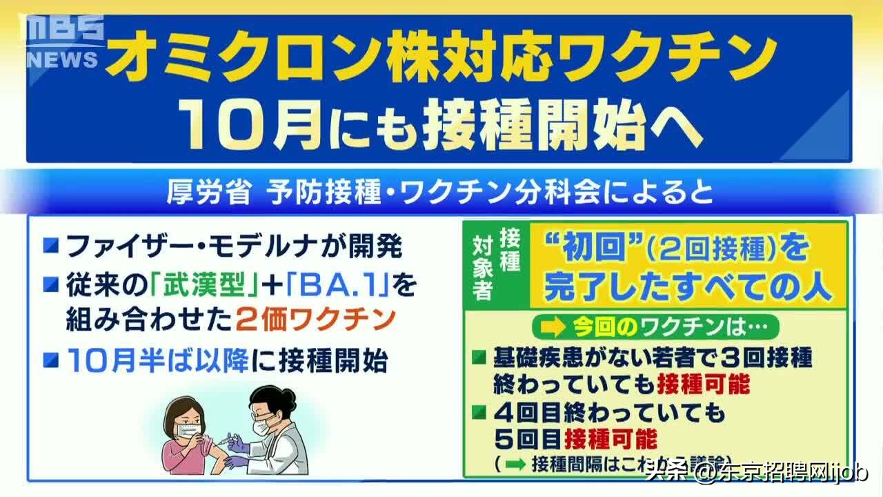 日本新冠感染人数超400人,日本接种新冠疫苗数量最新
